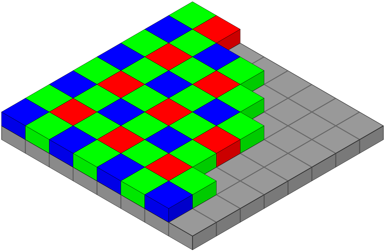 Bayer_pattern_on_sensor