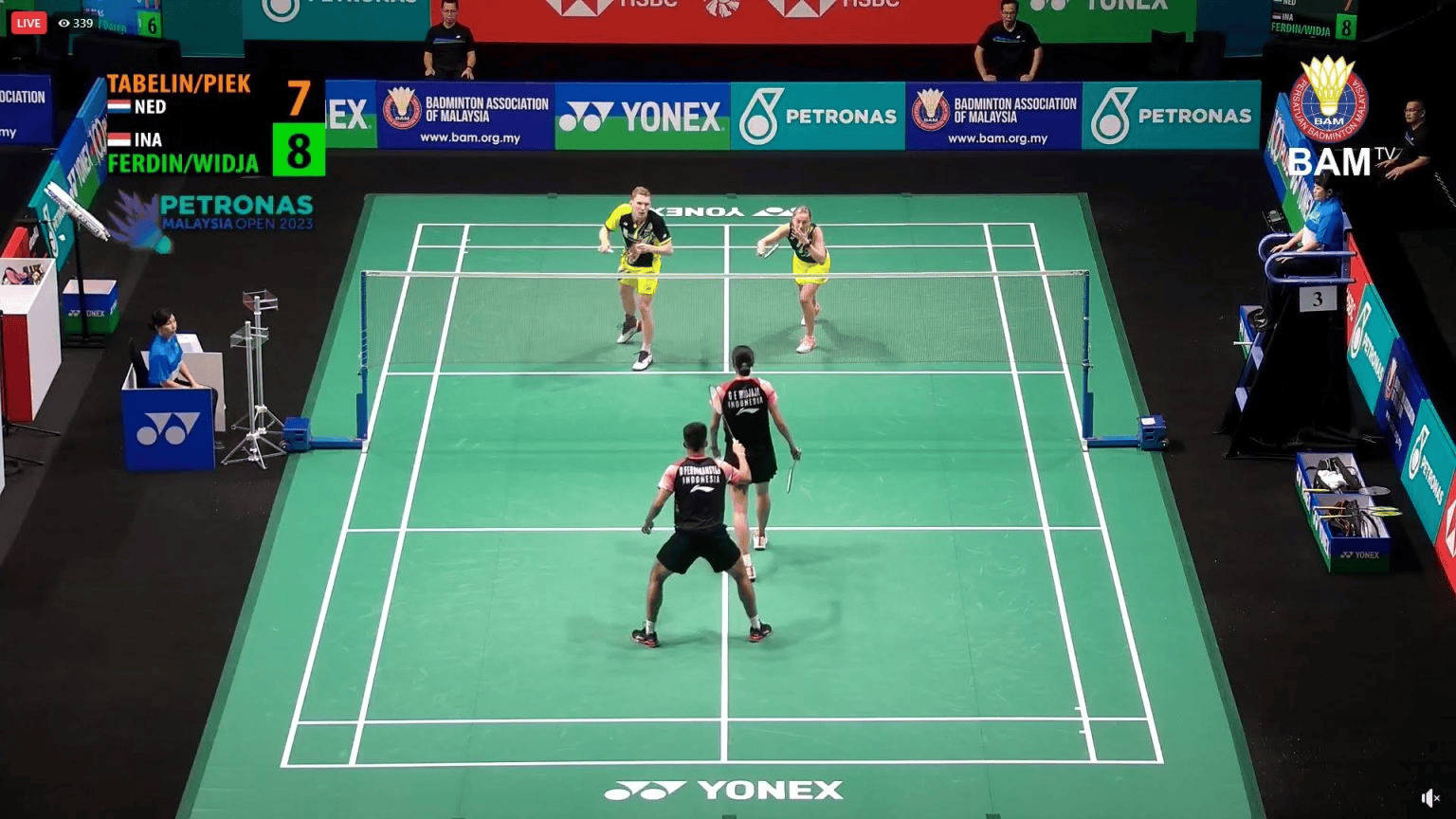 Telycam Story: Petronas Malaysia Open 2023, Sports Event Streaming PTZ camera