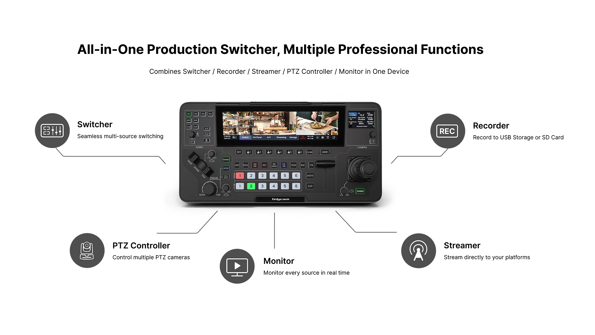 all in one video production, video switcher