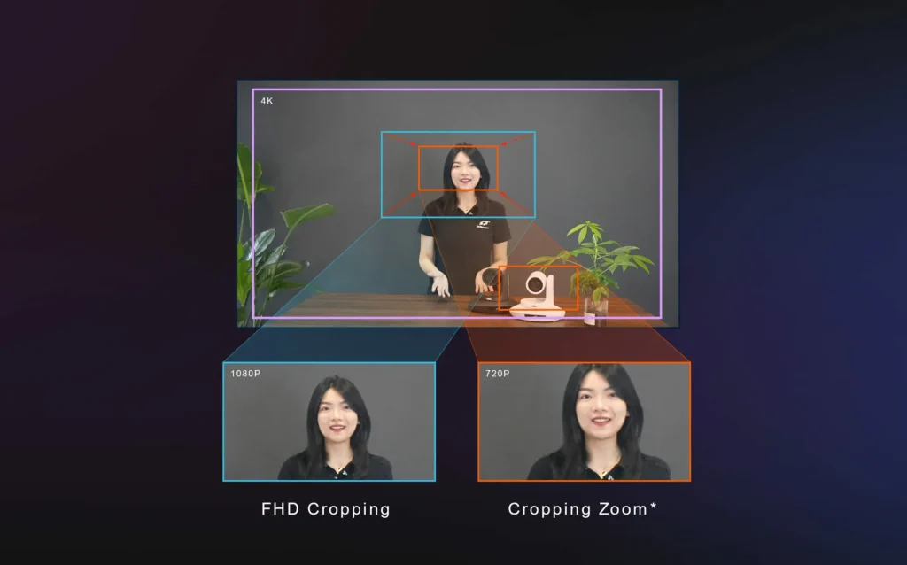 cropping