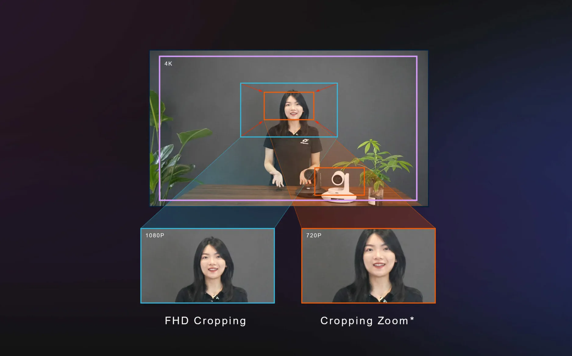 cropping