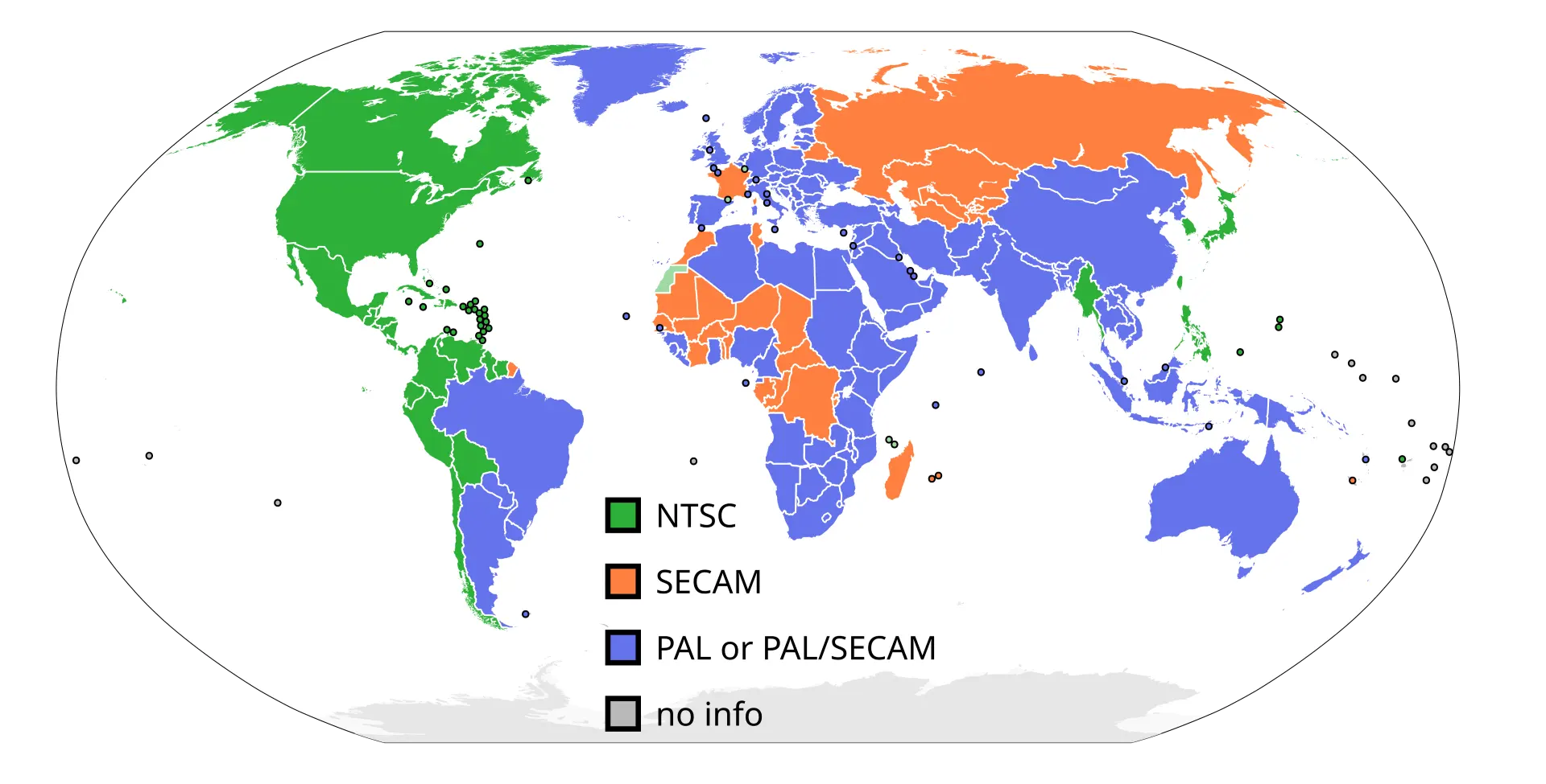PAL-NTSC-SECAM