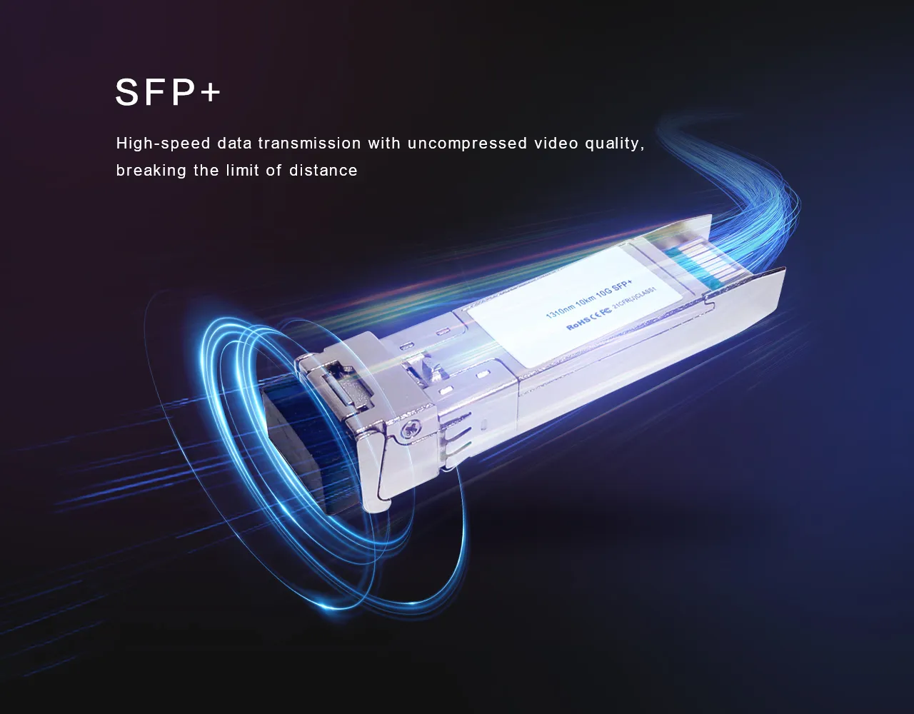 SFP+