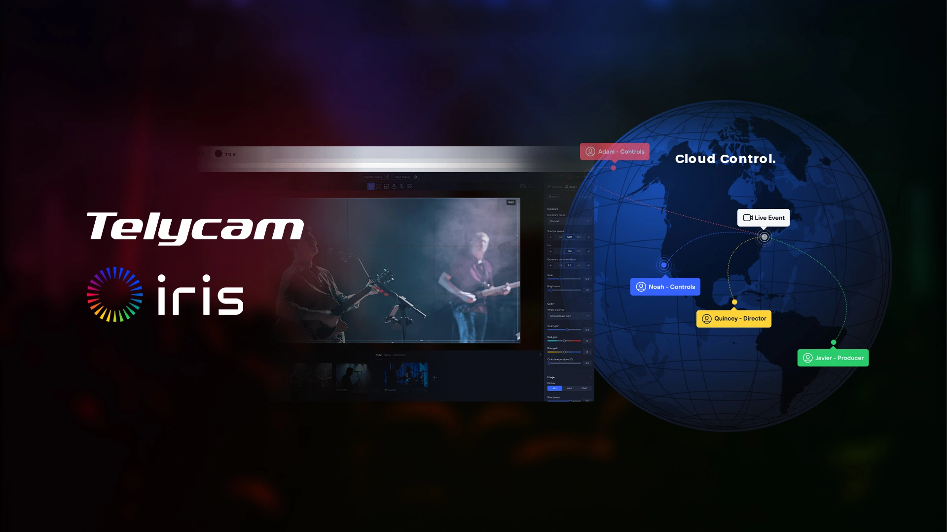 telycam & Iris